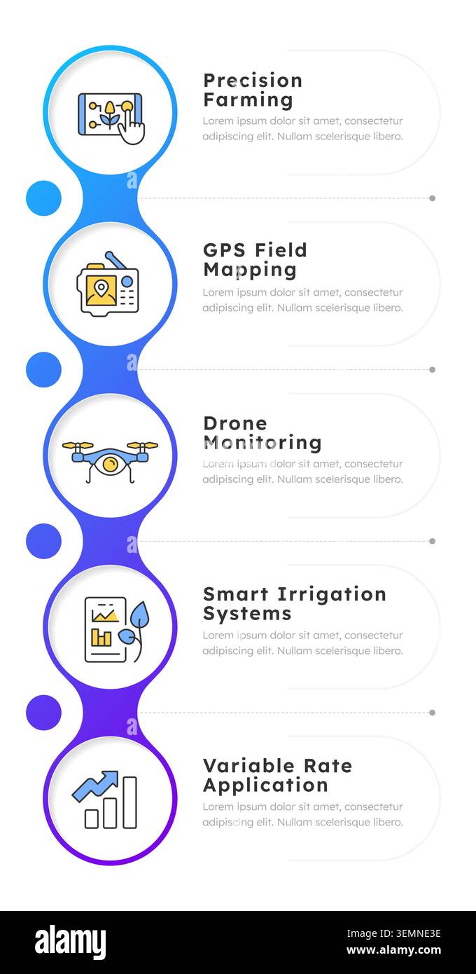 Agricultural technology services blue gradient infographic 5 steps Stock Vector