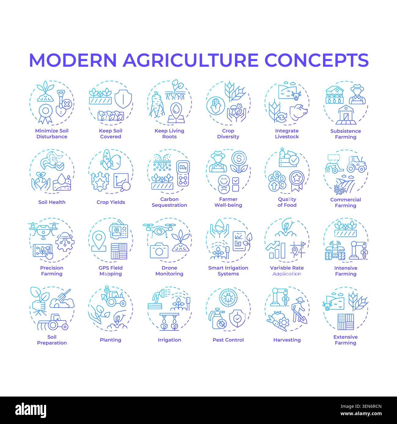 Modern agriculture blue gradient concept icons Stock Vector