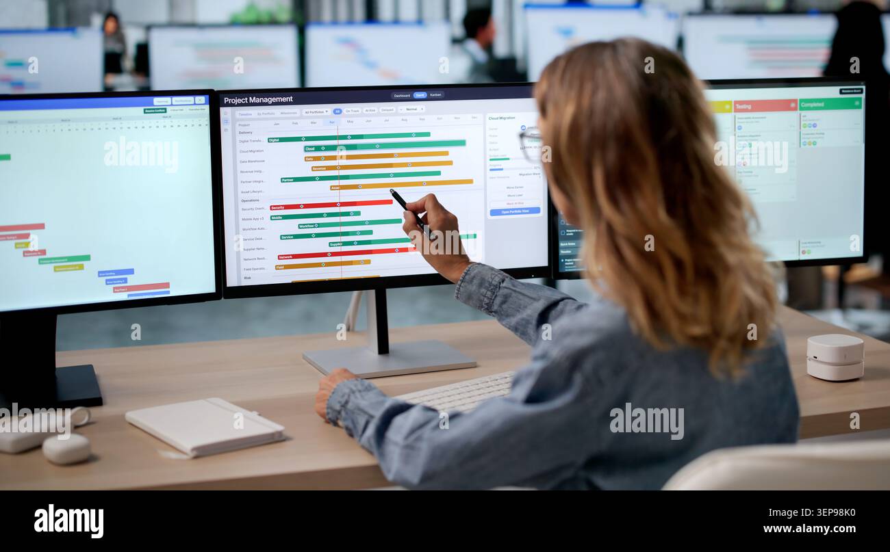 Woman Uses Multiple Screens And Charts To Plan Project Tasks Efficiently. Stock Photo