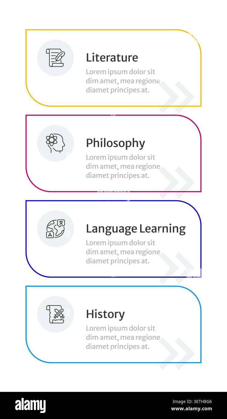 Humanities subjects infographic 4 steps Stock Vector