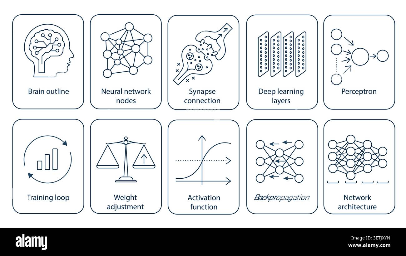 Machine learning, deep learning layers, data science, and AI architecture symbols collection. Stock Vector