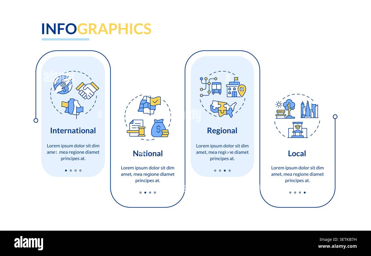 Types of public sector organizations rectangle infographic vector Stock Vector