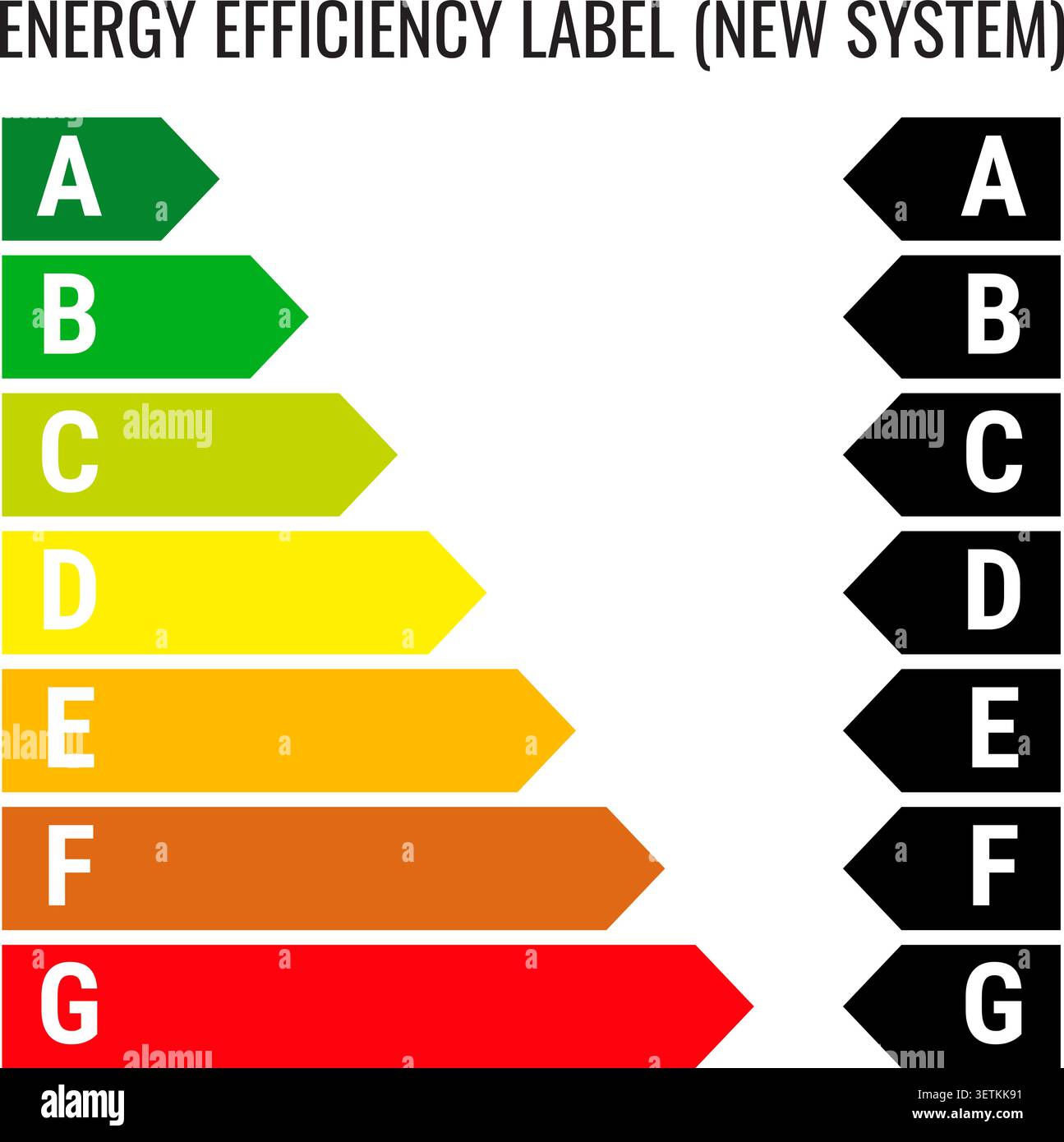 Energy Efficiency Rating Label Isolated on Transparent Background Stock Vector