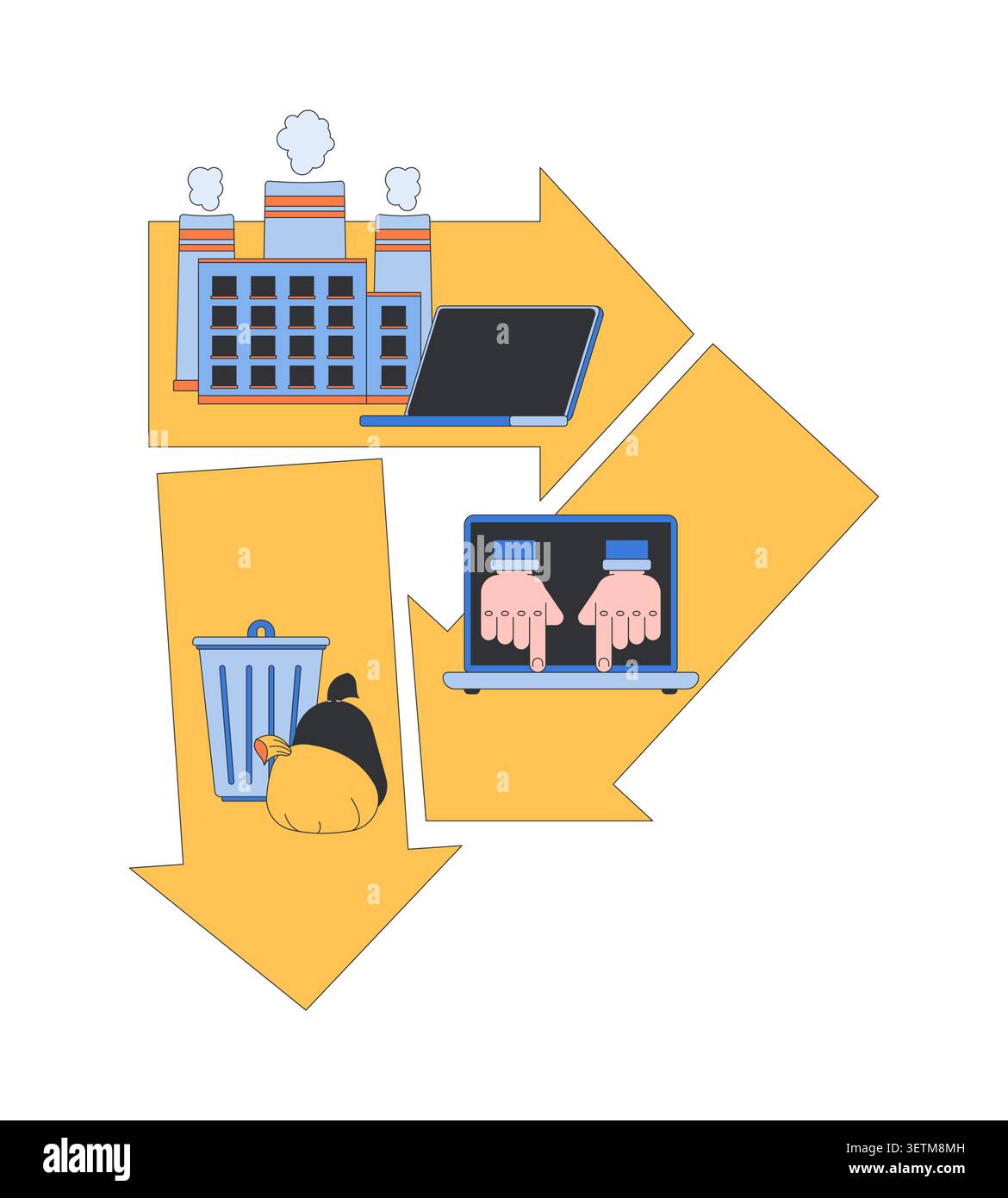 Linear economy process 2D illustration concept Stock Vector