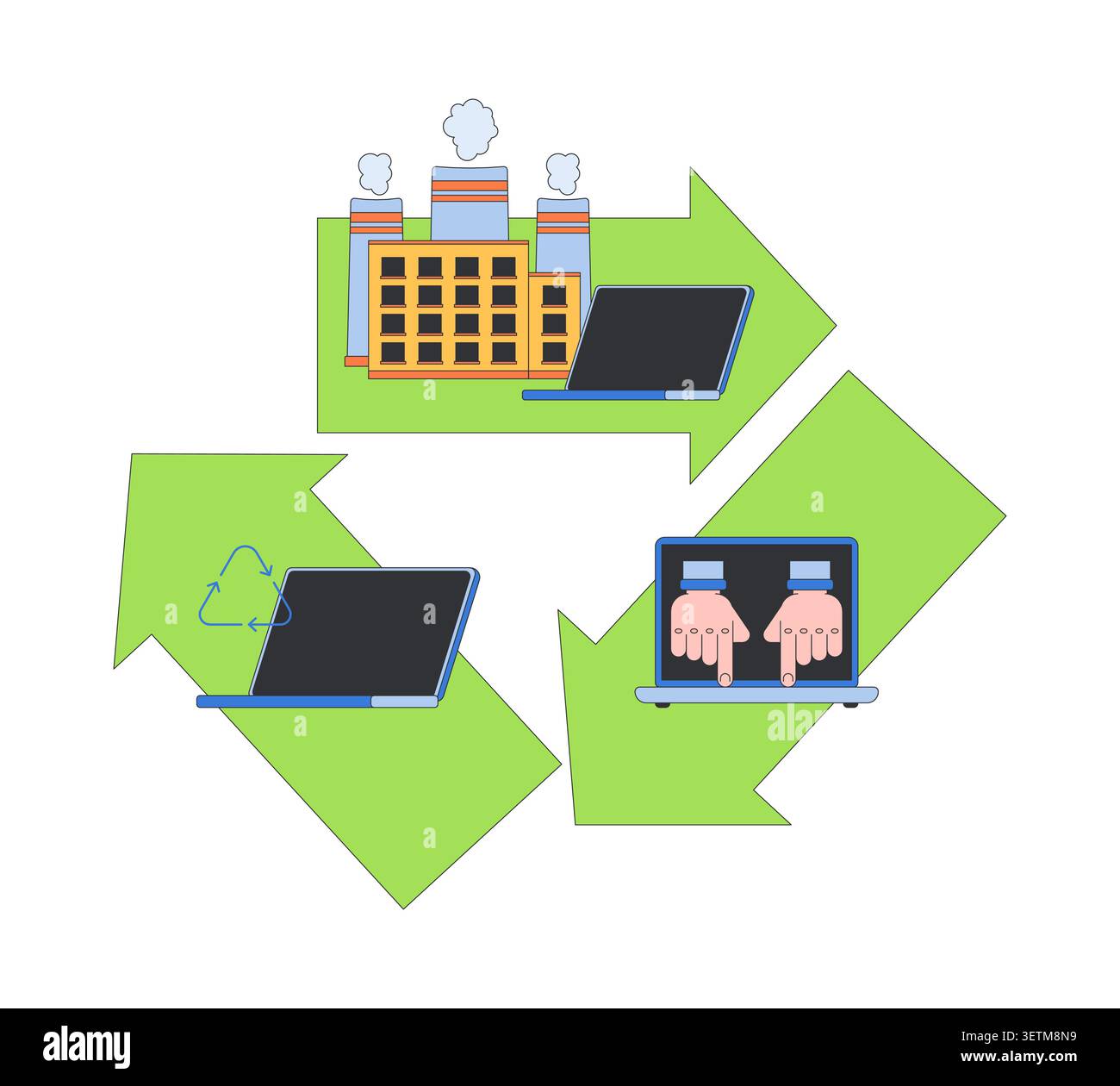 Circular economy system 2D illustration concept Stock Vector