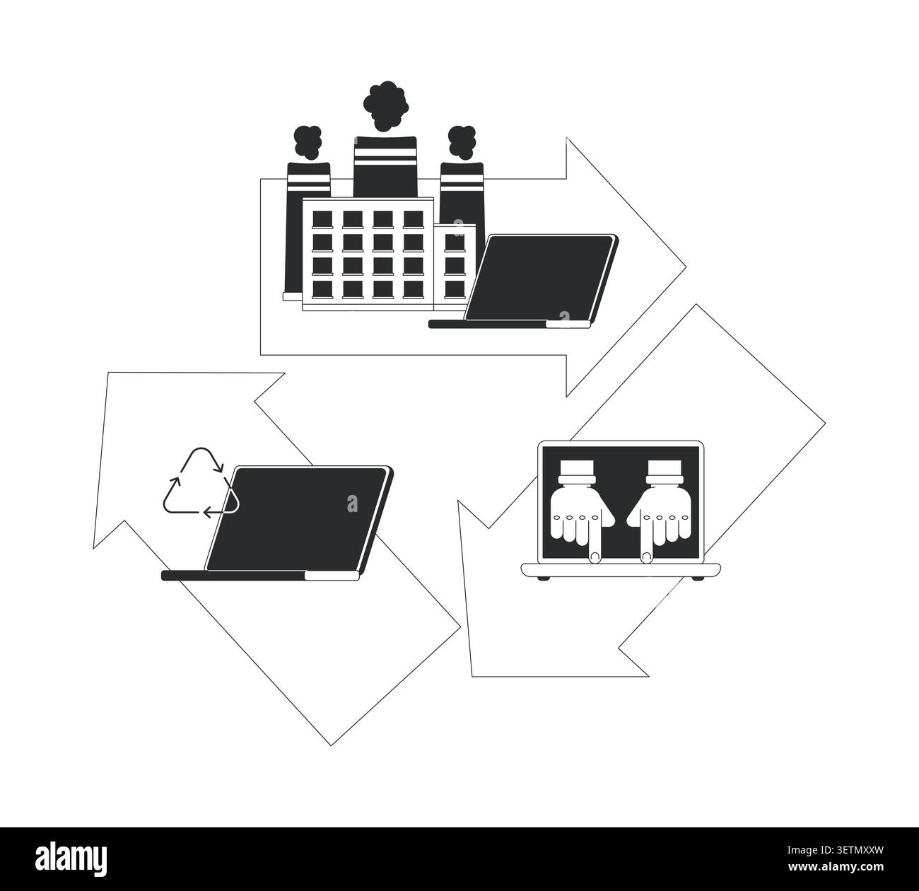 Circular economy system line illustration concept Stock Vector
