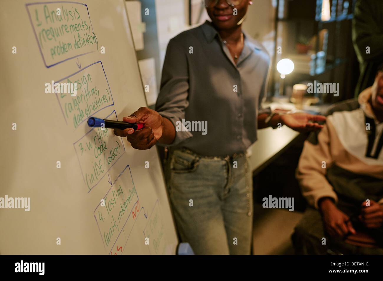 Black Woman Presenting Software Development Workflow to Team Stock Photo