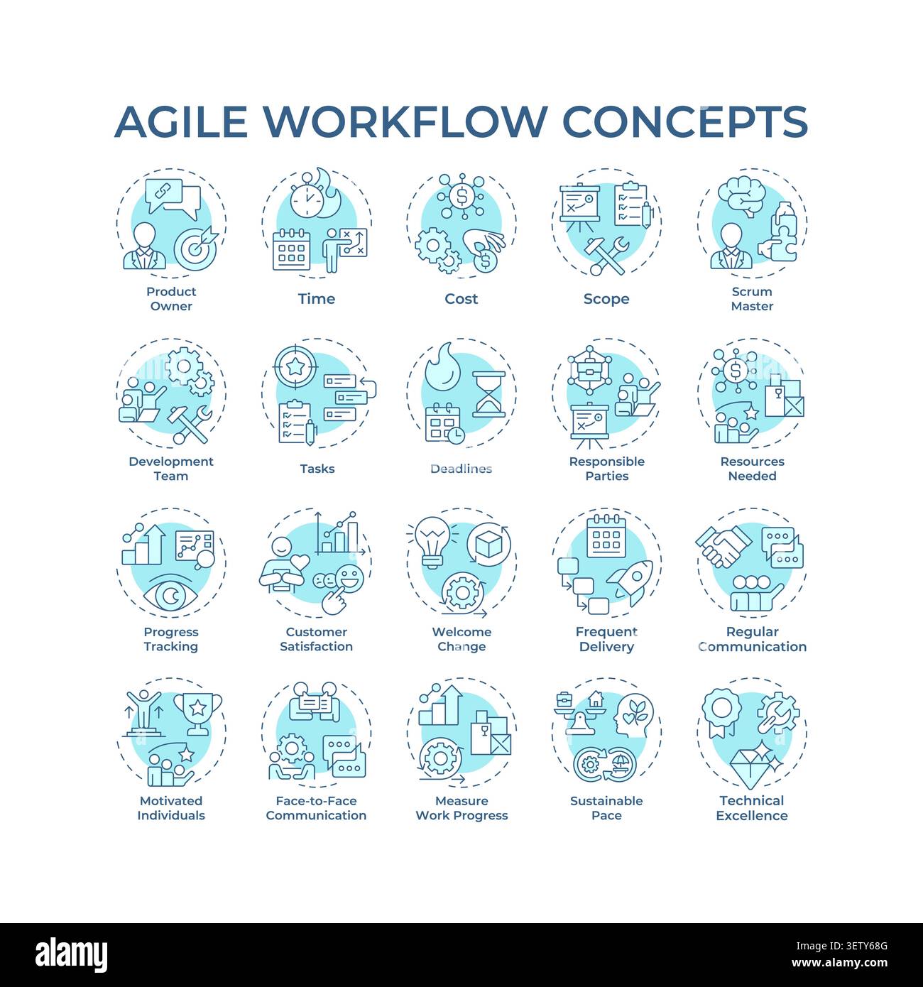 Agile workflow soft blue concept icons Stock Vector