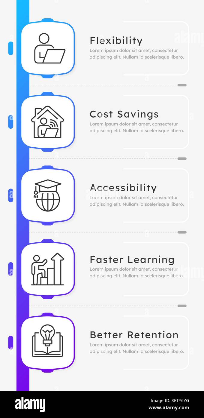 Benefits of e-learning infographic 5 steps Stock Vector