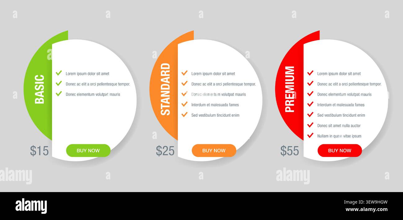 Tariff comparison table block with three options - web UI chart flat design template - Basic, Standard, Premium tariffs - three info columns Stock Vector