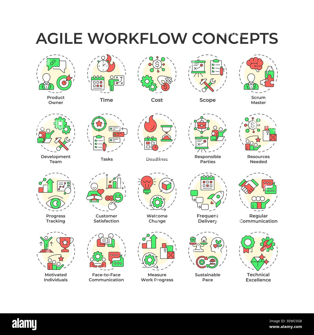 Agile workflow multi color concept icons Stock Vector