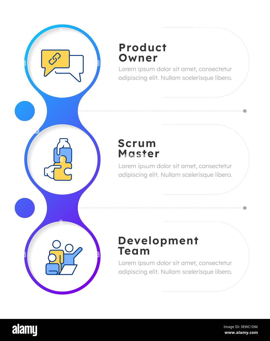 Scrum accountabilities infographic 3 steps Stock Vector