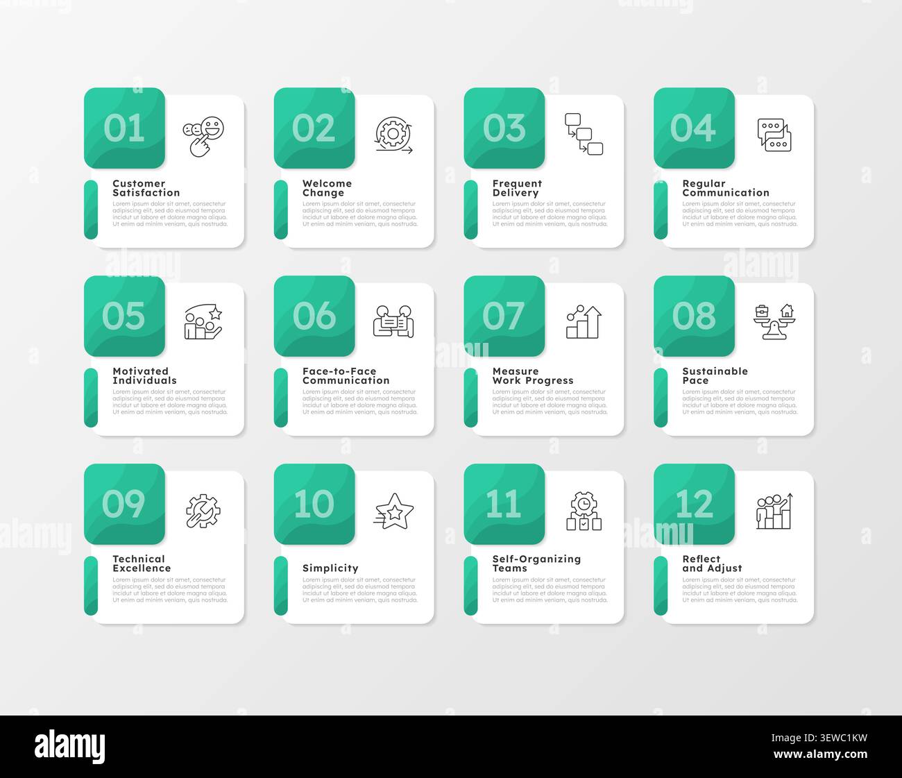 Agile methodology framework core principles infographic 12 steps Stock Vector
