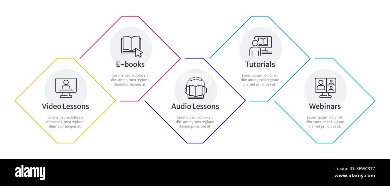 Learning resources infographic 5 steps Stock Vector