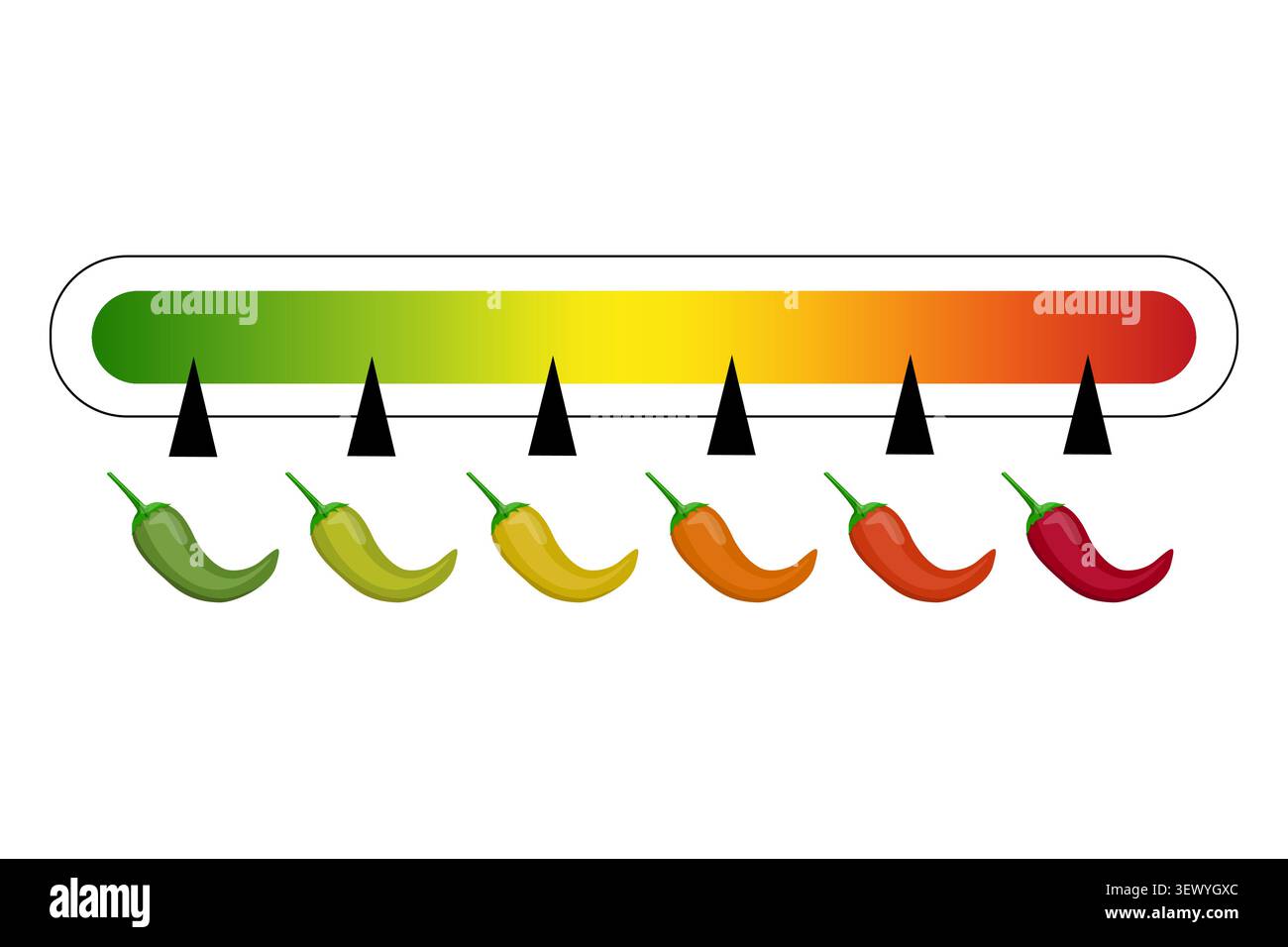 Spicy level meter set colorful vector graphic features hot gradient. Abstract scale progress bar complements modern mexican food. eps 10 Stock Vector