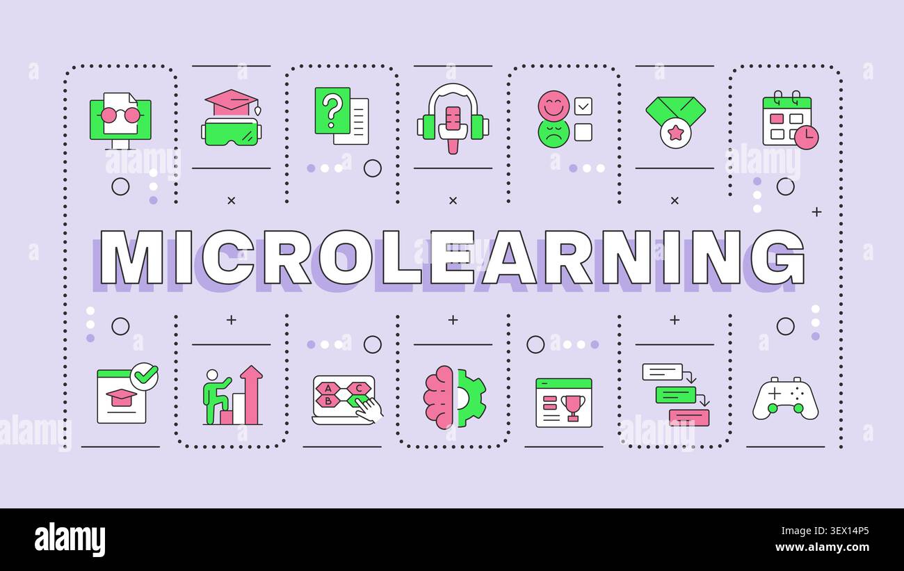 Microlearning lilac word concept Stock Vector