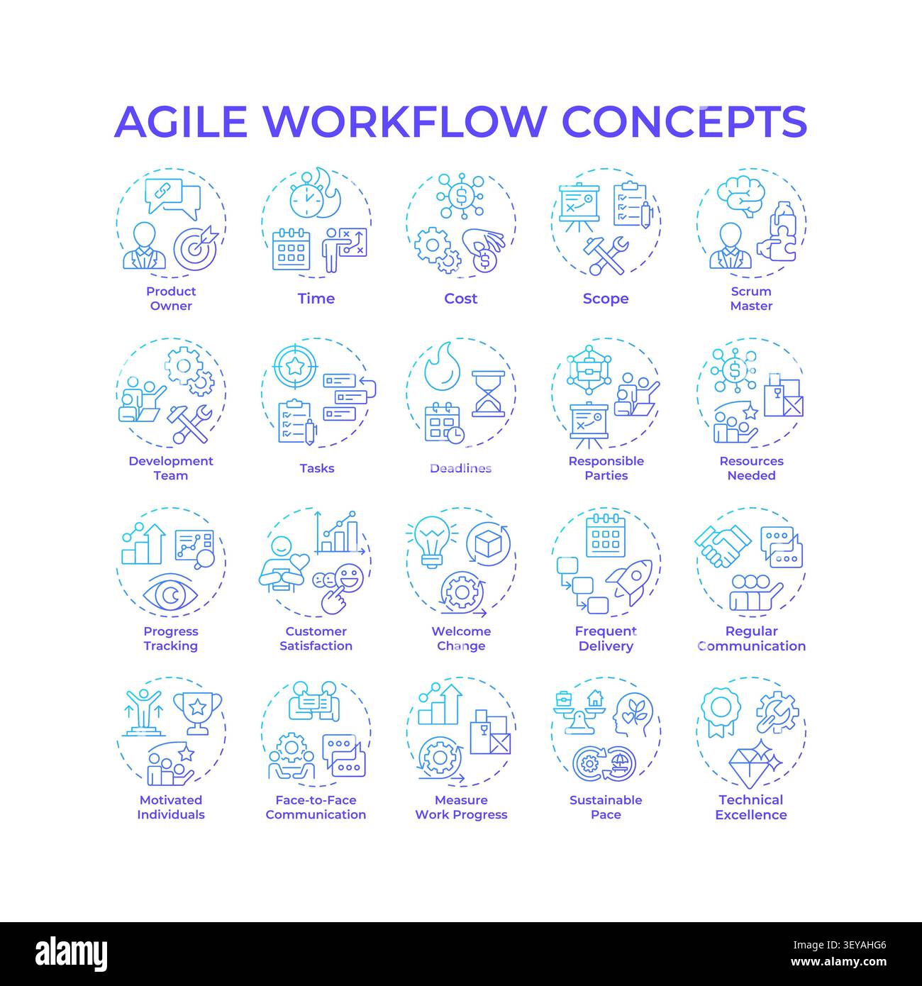 Agile workflow blue gradient concept icons Stock Vector