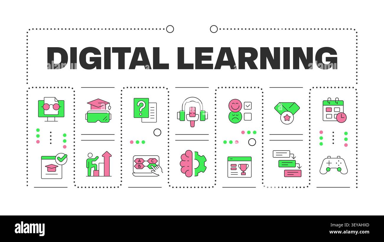 Digital learning word concept isolated on white Stock Vector