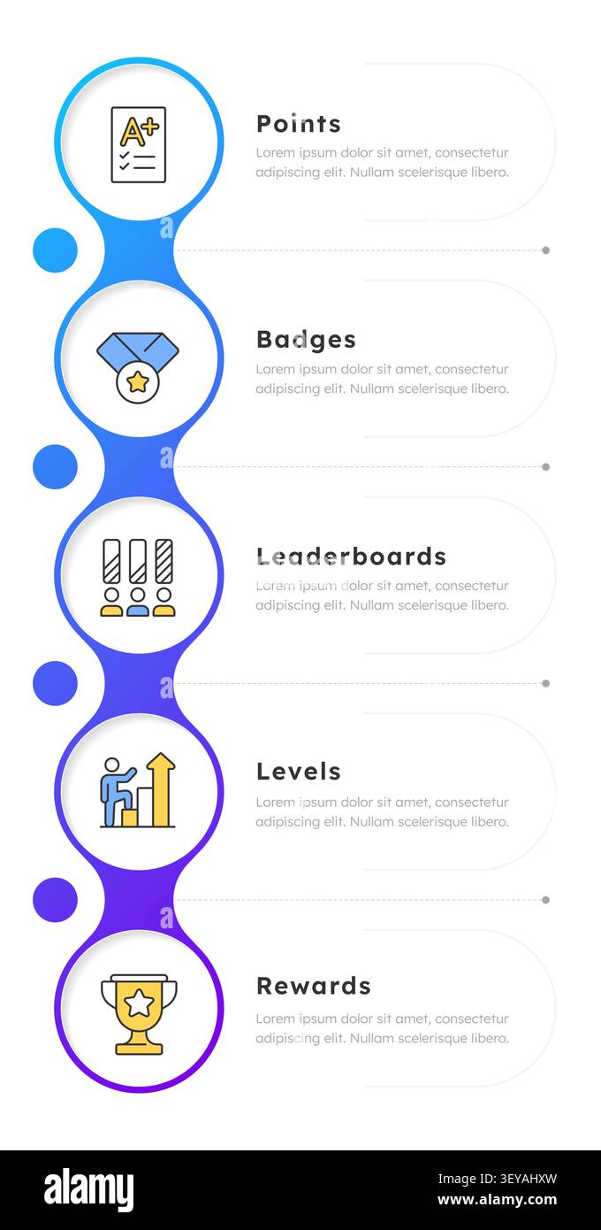Gamification elements infographic 5 steps Stock Vector