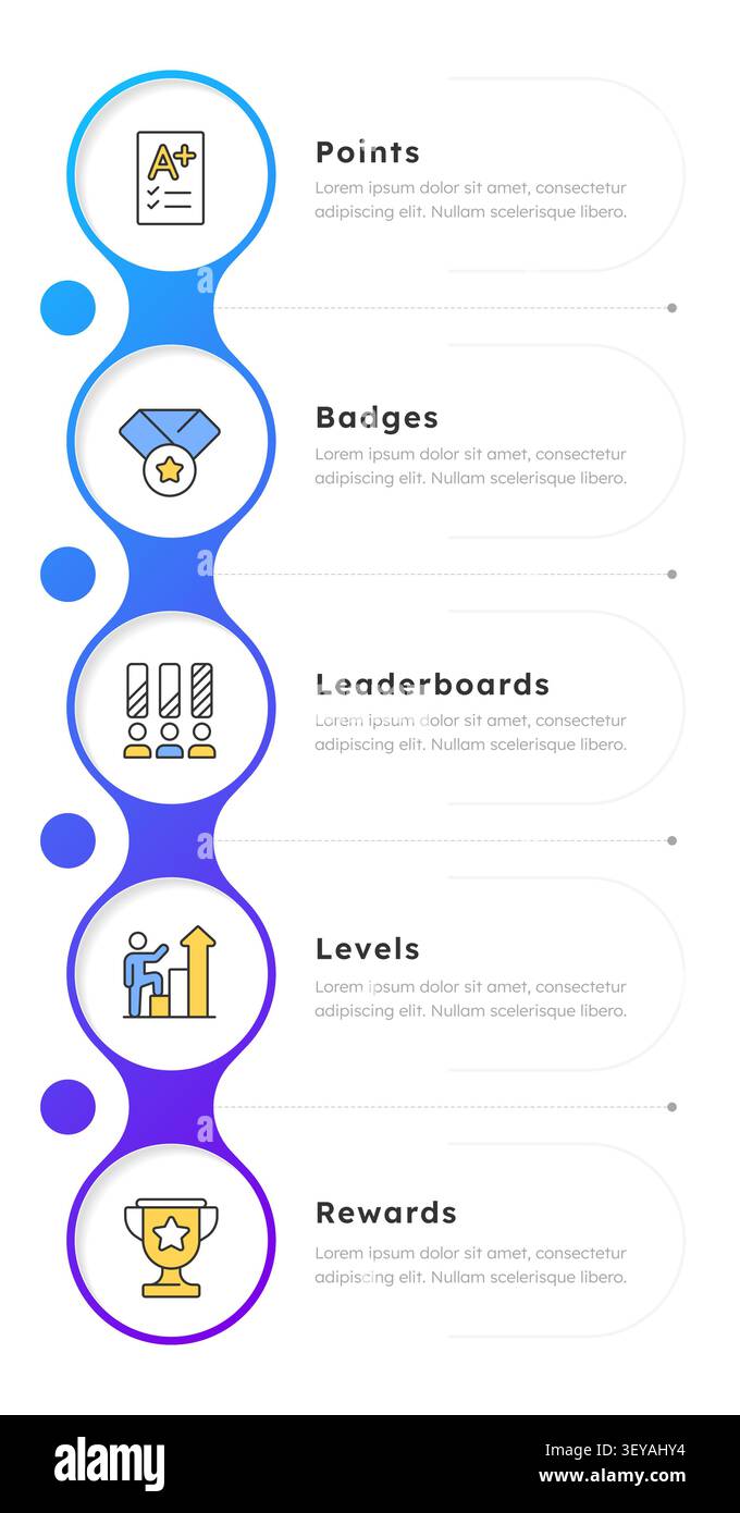 Gamification elements infographic 5 steps Stock Vector