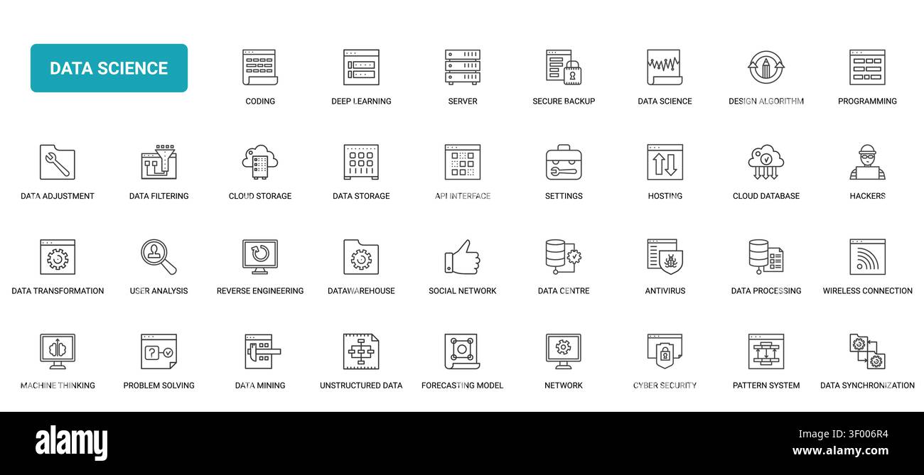 Data science and analytics symbols covering coding, deep learning, storage, security, processing, mining and forecasting workflows black line icons set vector illustration Stock Vector