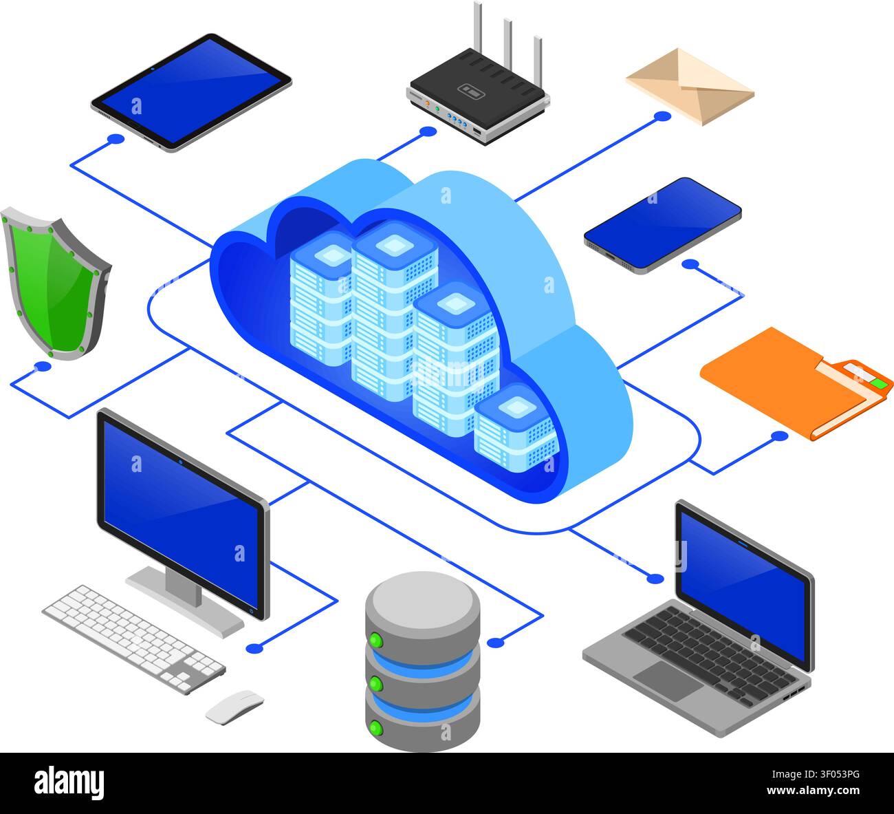Cloud computing technology isometric concept with computer, laptop, mobile phone, tablet and shield icons. security cloud storage server. big data pro Stock Vector
