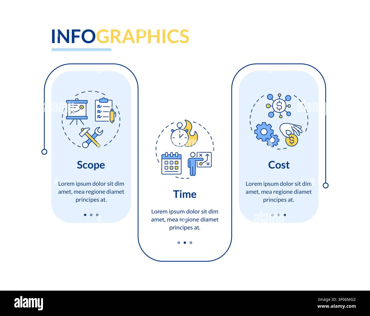 Project management triangle rectangle infographic vector Stock Vector