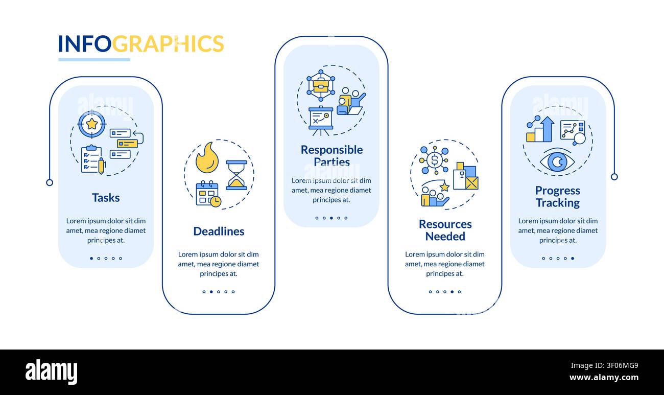Action plan components rectangle infographic vector Stock Vector
