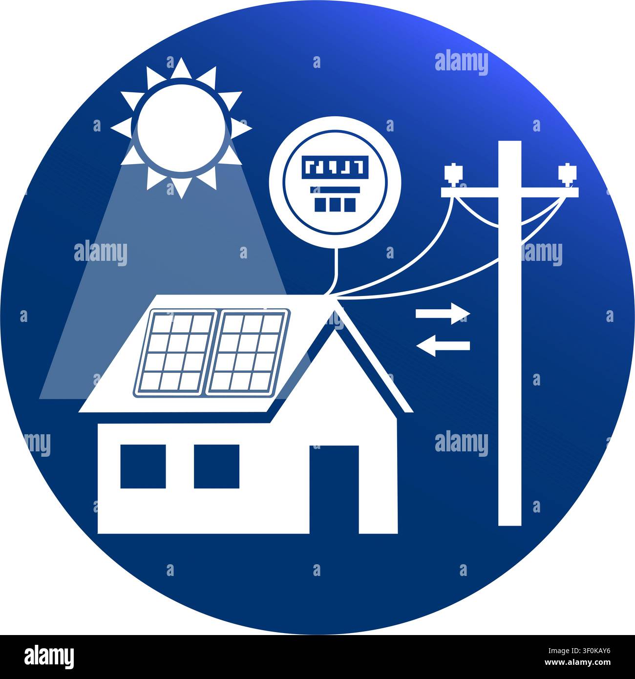 Grid tied solar system hi-res stock photography and images - Alamy