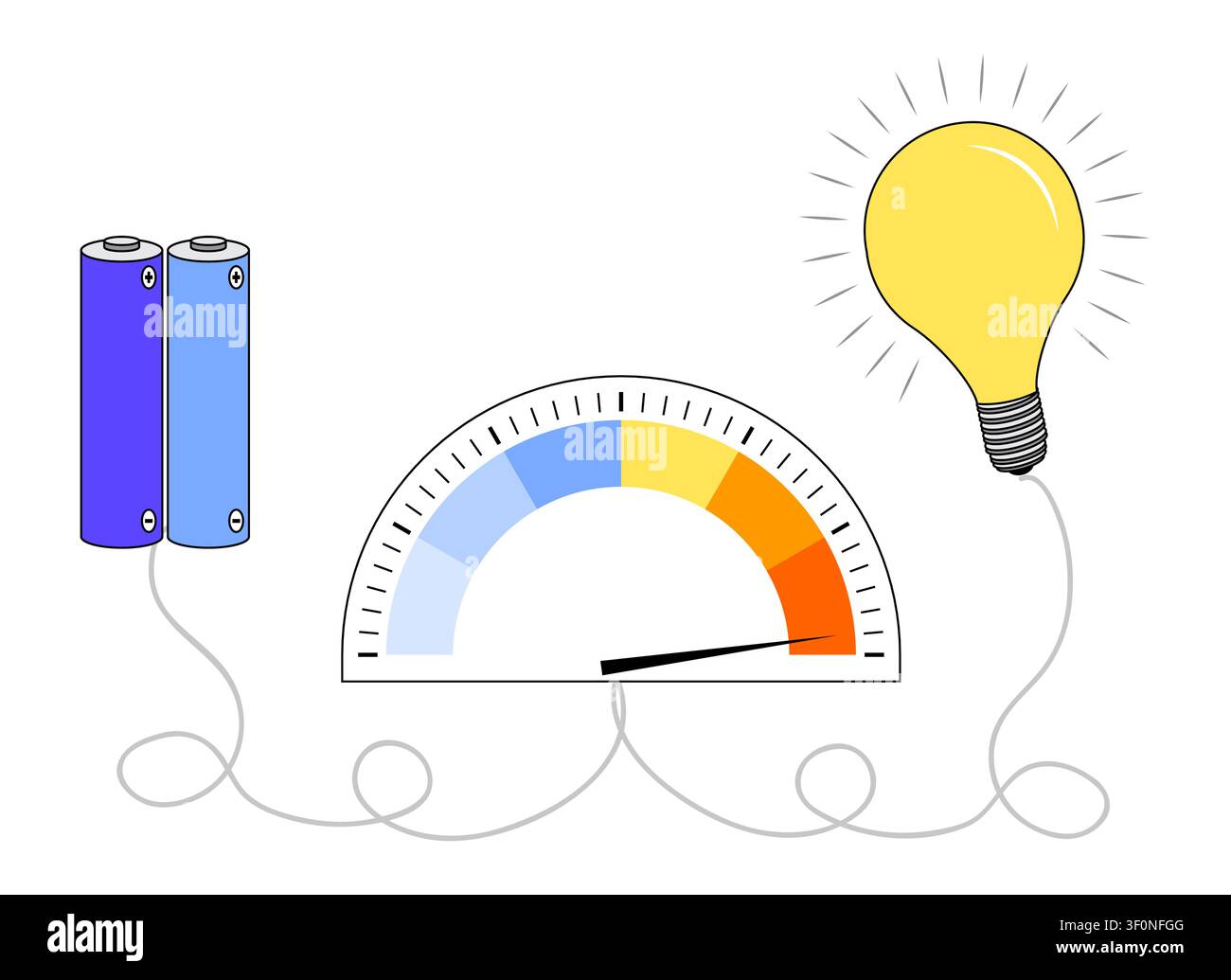 Battery Charging Meter Powering up a Creative Idea Lightbulb - vector illustration Stock Vector