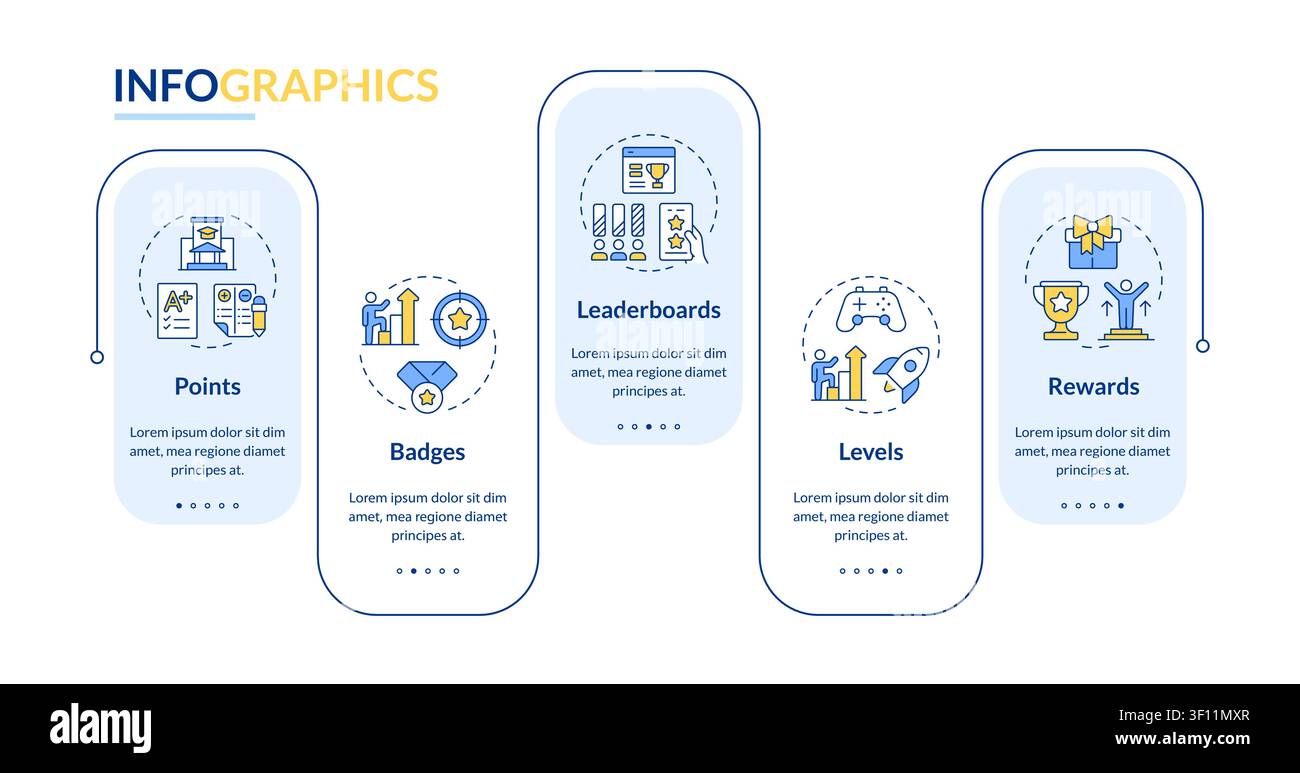 Gamification elements rectangle infographic vector Stock Vector