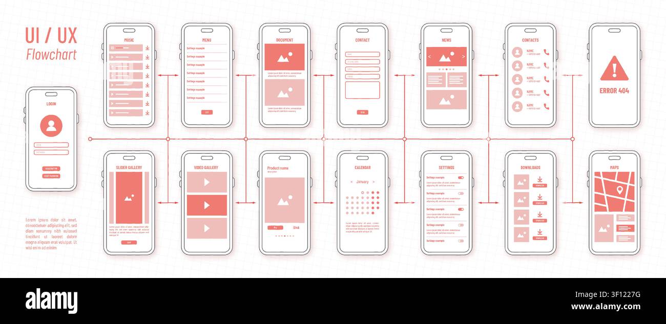 Ui ux flowchart. Mobile app design kit, flow elements for site map or user interface dashboard. Web chart smartphone wireframes. Screens and navigation paths for user experience planning. Vector icons Stock Vector