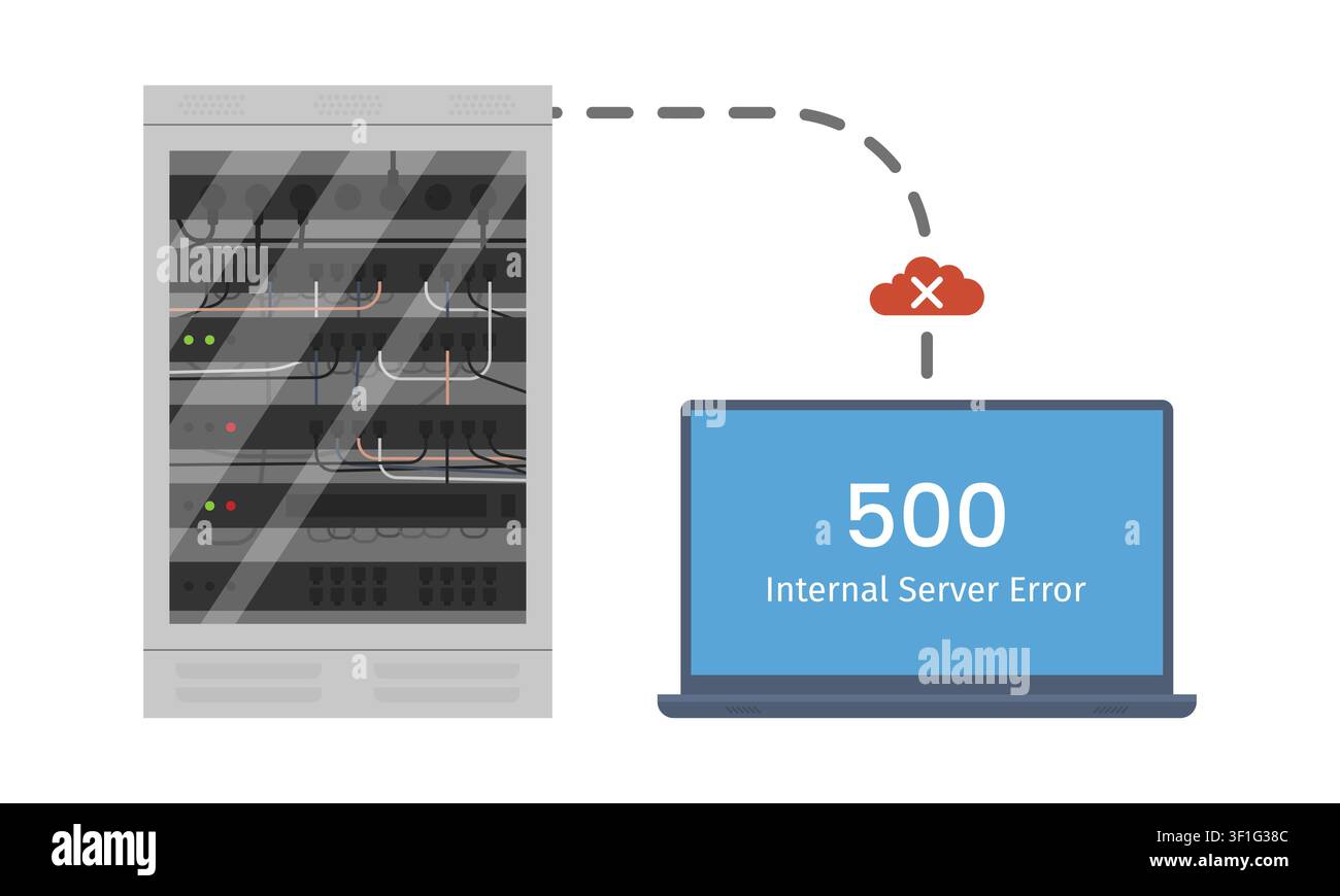 Internal Server Error 500 Network Connection Failure Concept Stock Vector