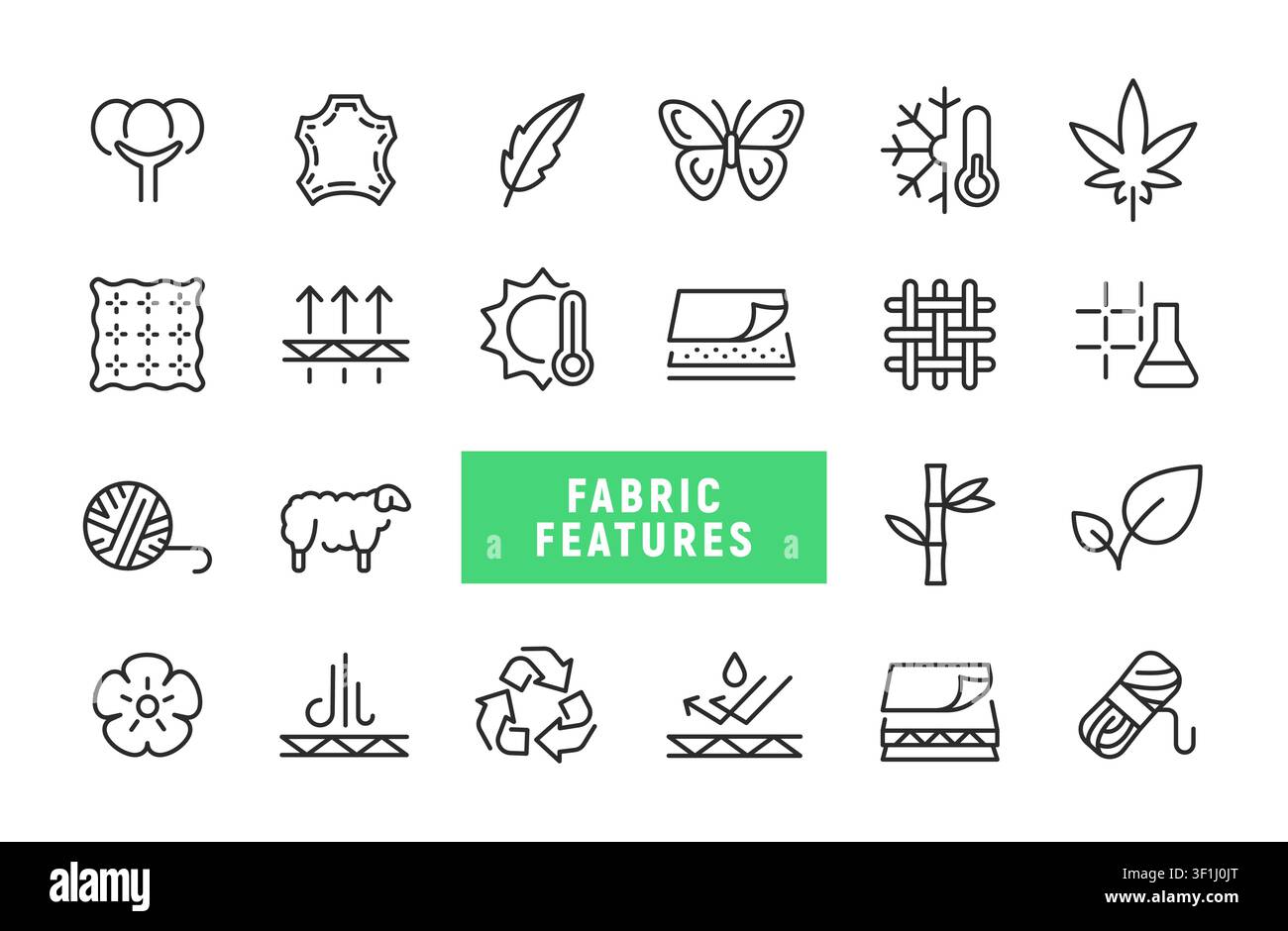 Fabric Features Icons Set Stock Vector