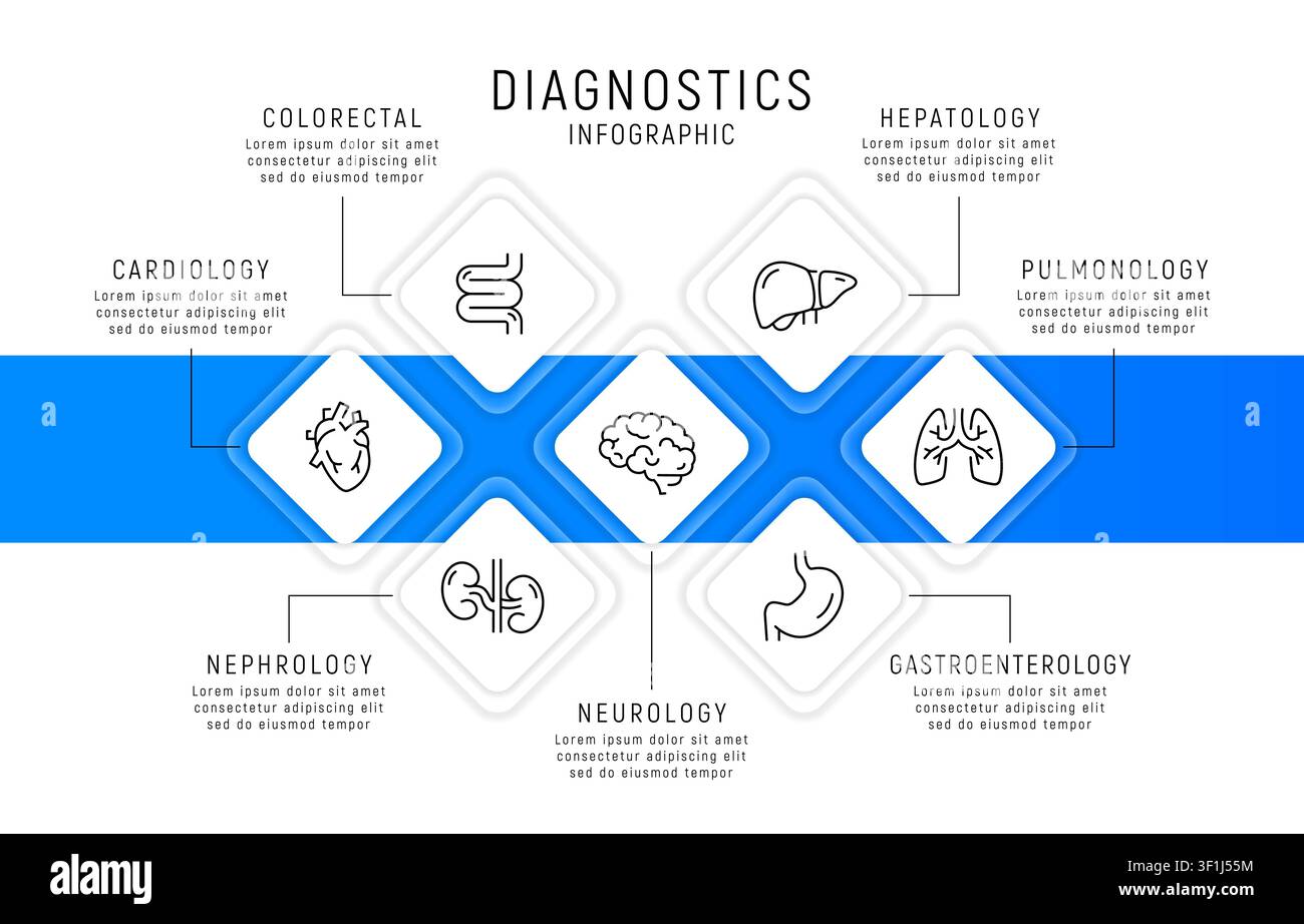 Diagnostics Infographic Template Stock Vector