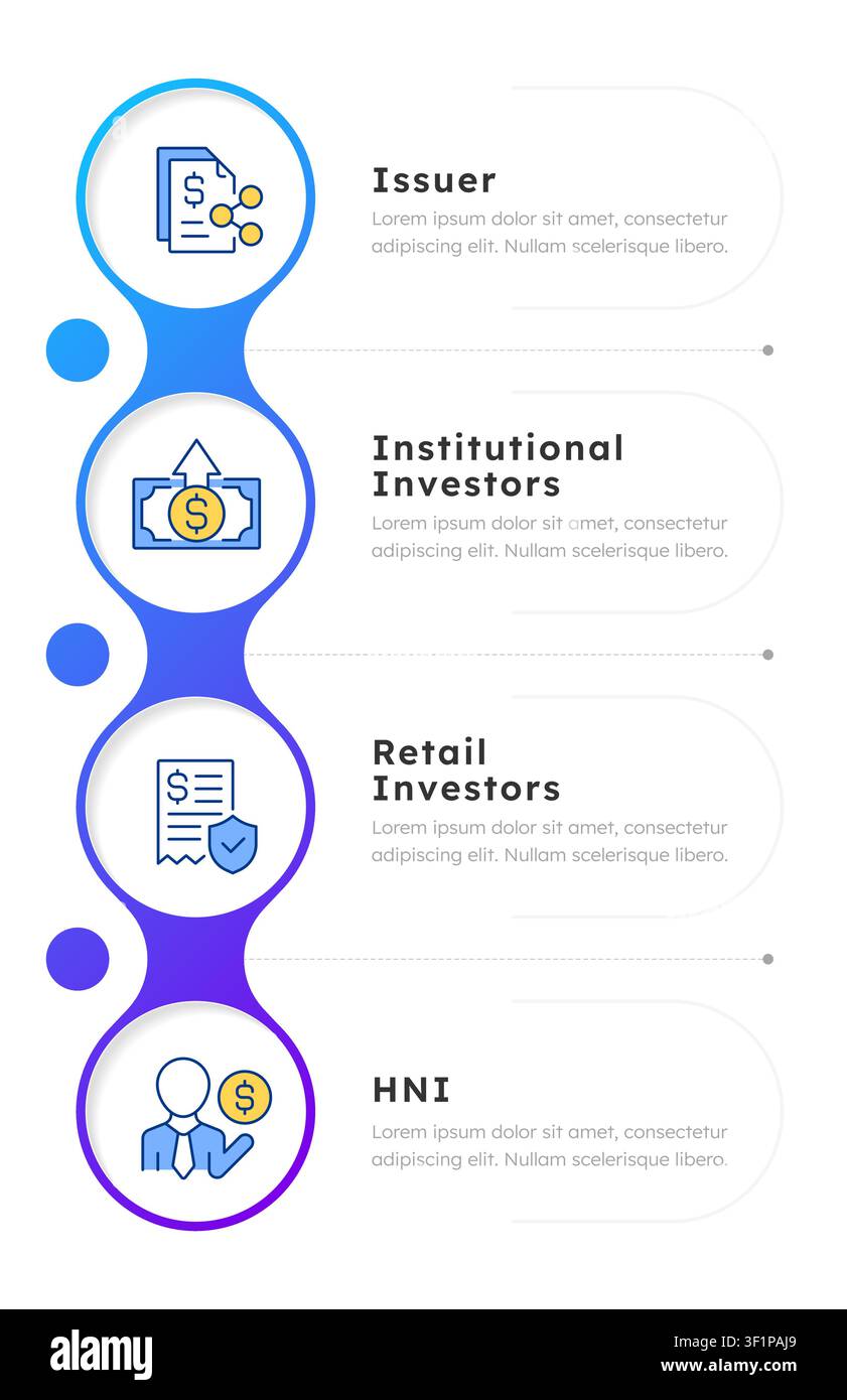 IPO participants infographic 4 steps Stock Vector