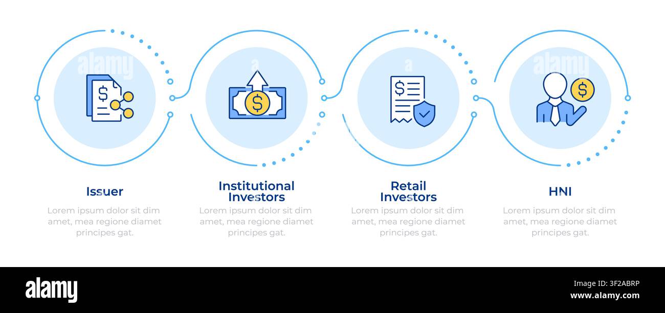 IPO participants infographic 4 steps Stock Vector