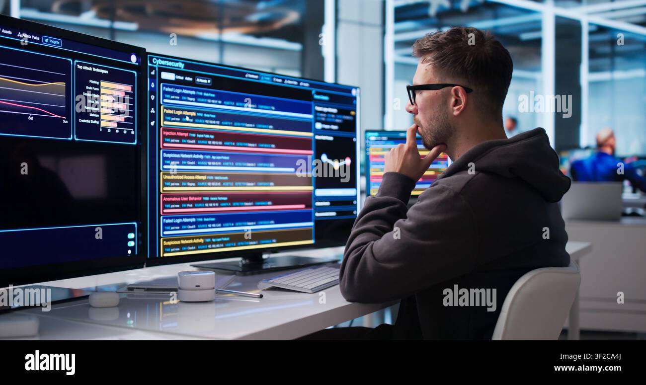 Young Cybersecurity Analyst Monitors Network Threats In Real-time Using Advanced Software Tools. Stock Photo