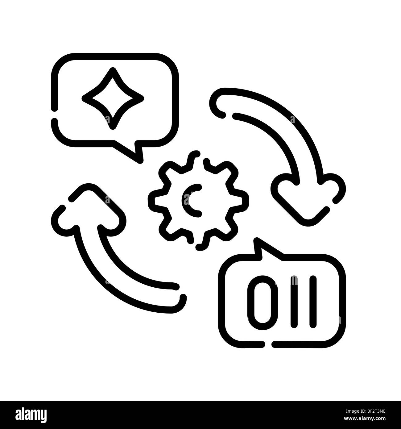 Iterative Prompting Icon Professional UI Symbol for AI Refinement, Machine Learning Response Optimization and Sequential Query Development. It represe Stock Vector