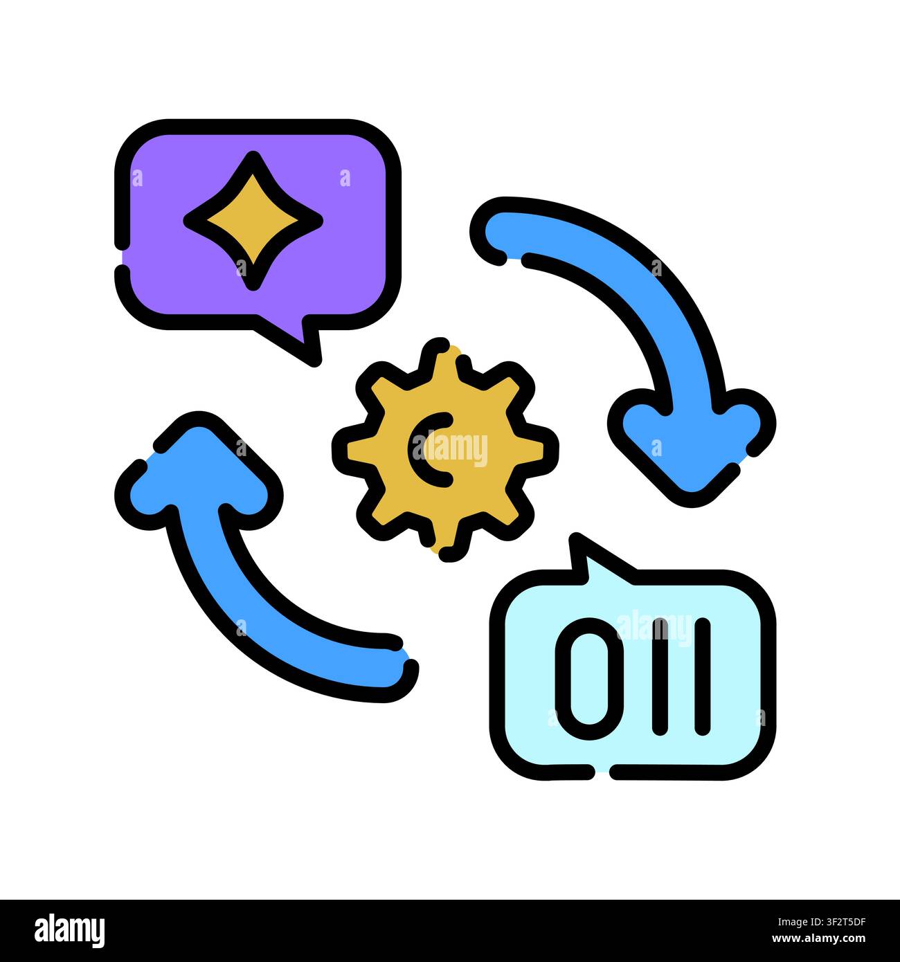 Iterative Prompting Icon Professional UI Symbol for AI Refinement, Machine Learning Response Optimization and Sequential Query Development. It represe Stock Vector