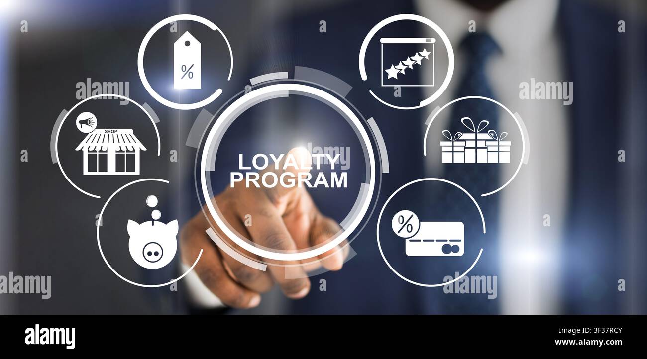 Collage with businessman pressing loyalty program button on virtual screen, panorama Stock Photo