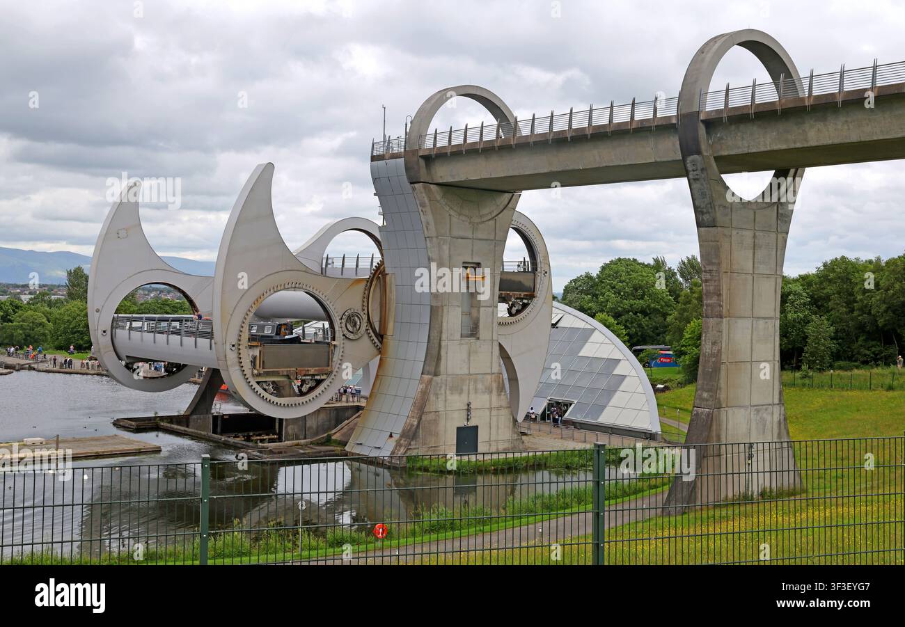 World-famous Falkirk Wheel lifting canal boats between two waterways, an iconic feat of modern Scottish engineering. FK1 4RS Stock Photo