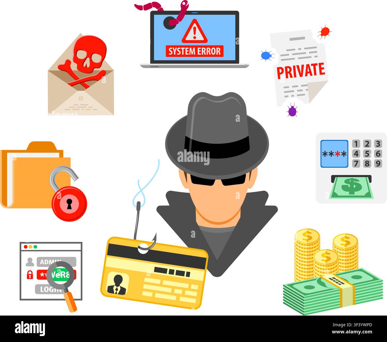 Cyber Crime Concept with Flat Icons for Flyer, Poster, Web Site on Theme Phishing. Stock Vector