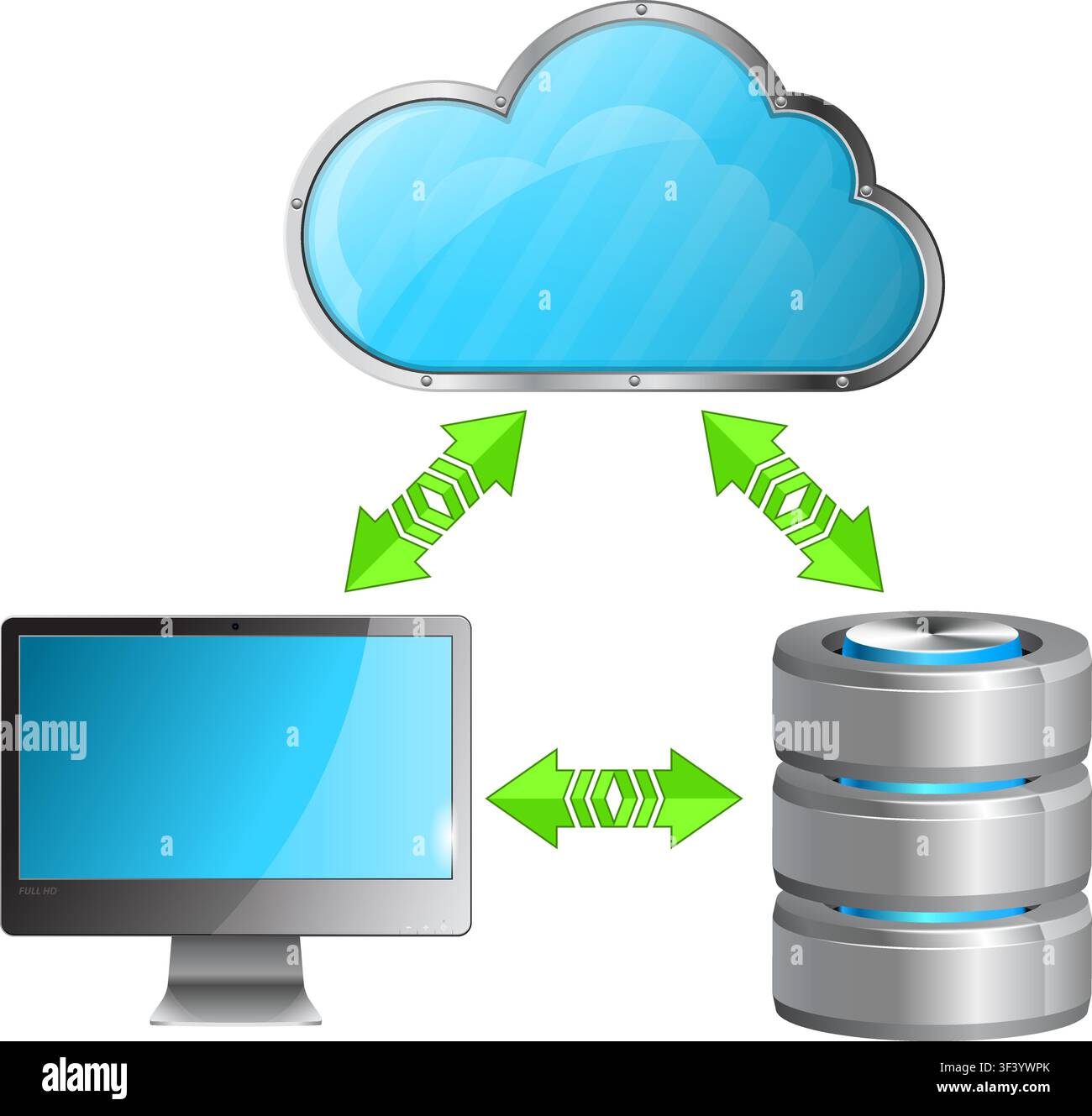 Cloud Computing Concept with Computer, Database Icon and Arrow, isolated on white background, vector Stock Vector
