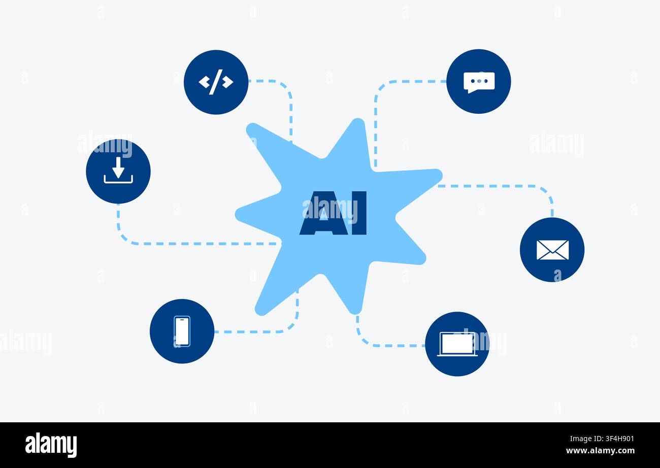 AI integration connecting business applications, messaging, email, mobile devices, desktop systems and developer tools through intelligent automation. Flat design vector illustration. Stock Vector