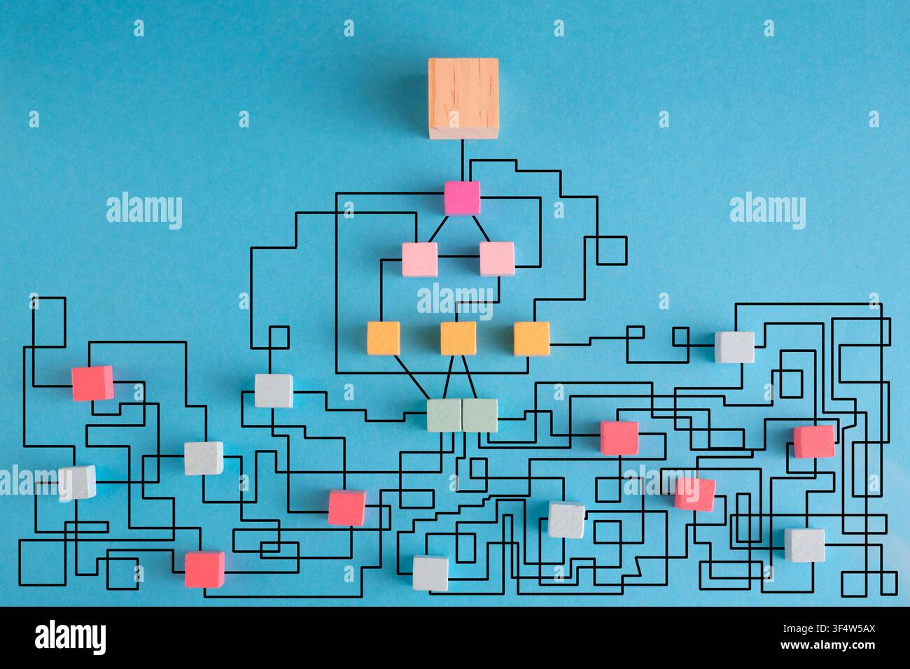 complex messy management, complex messy management, bureaucracy,red tape,organization and communication breakdown,business disruption, Stock Photo