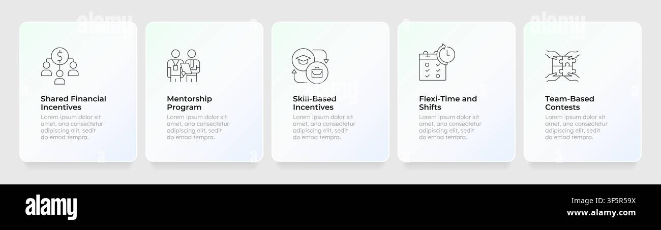 Workforce engagement strategy frameworks feature cards layout Stock Vector