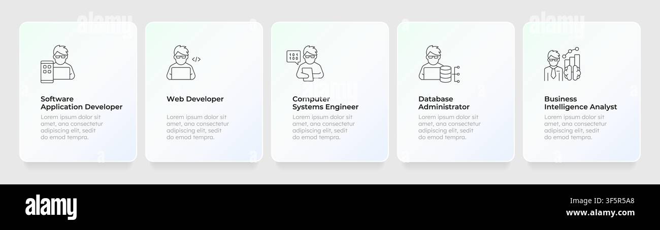Career path discovery feature cards layout Stock Vector