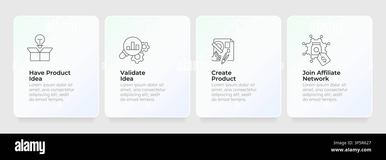 Strategic ecommerce roadmap guide feature cards layout Stock Vector