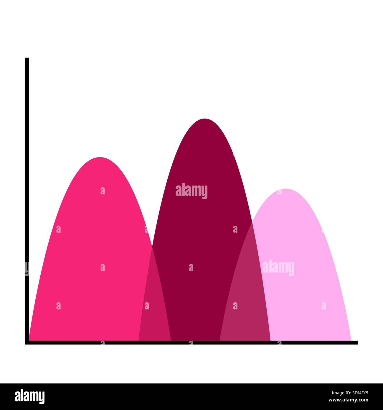 Layered Area Chart Illustration for Data Visualization and Trend Analysis Stock Vector